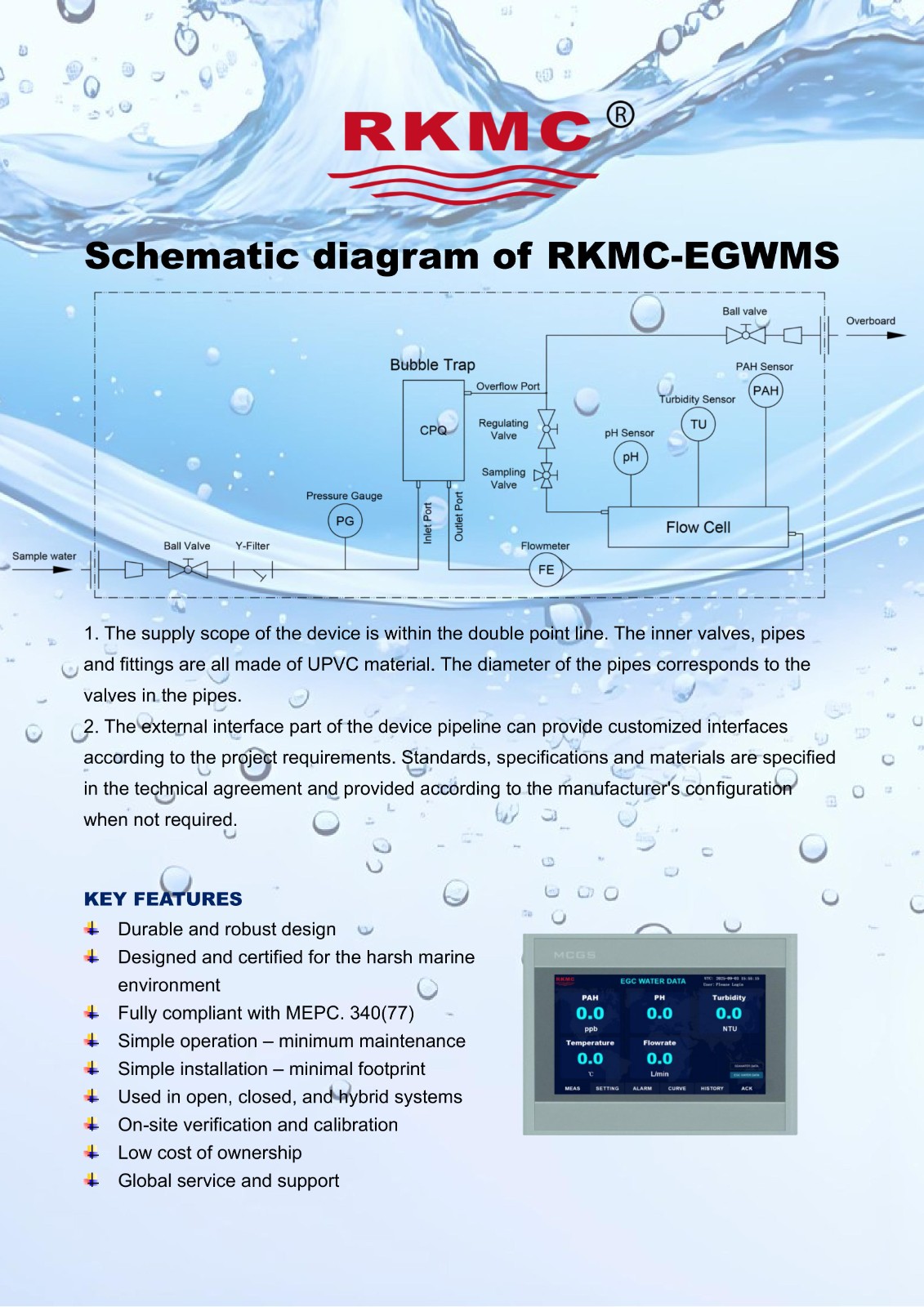 Catalogue of EGC Water monitoring system_02.jpg